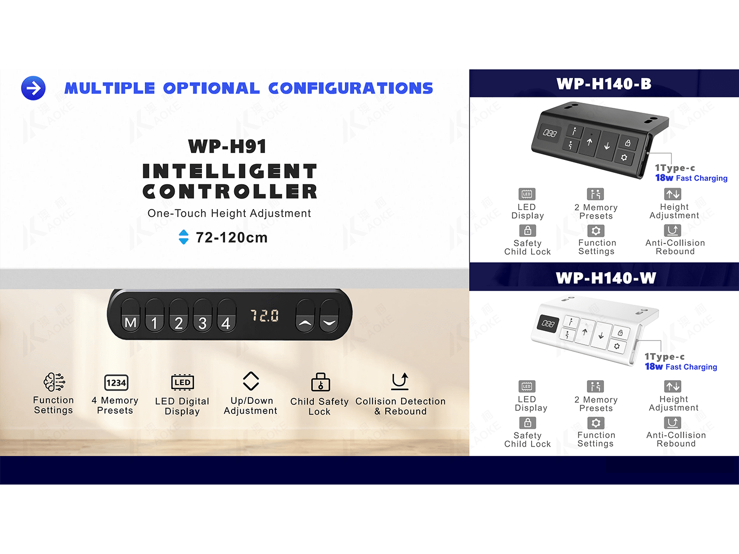 AOKE  E-Commerce Zhiying Series_14.png