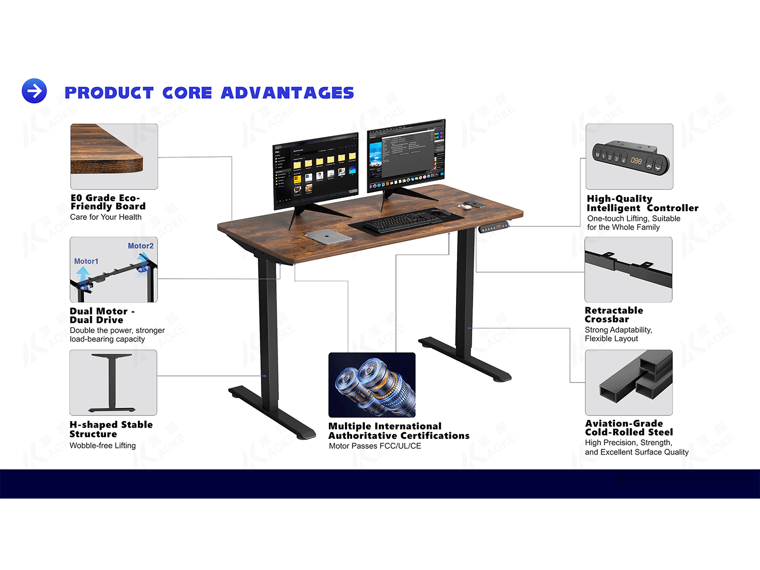 AOKE  E-Commerce Zhiying Series_36.png